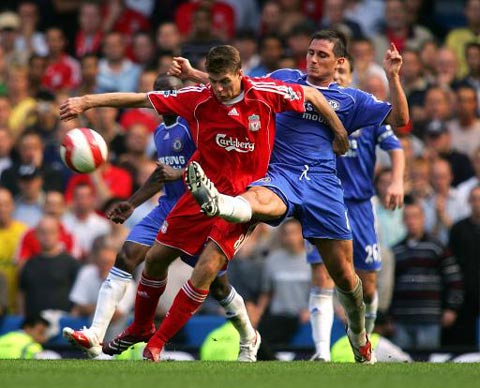 球整体水平 球整体水平